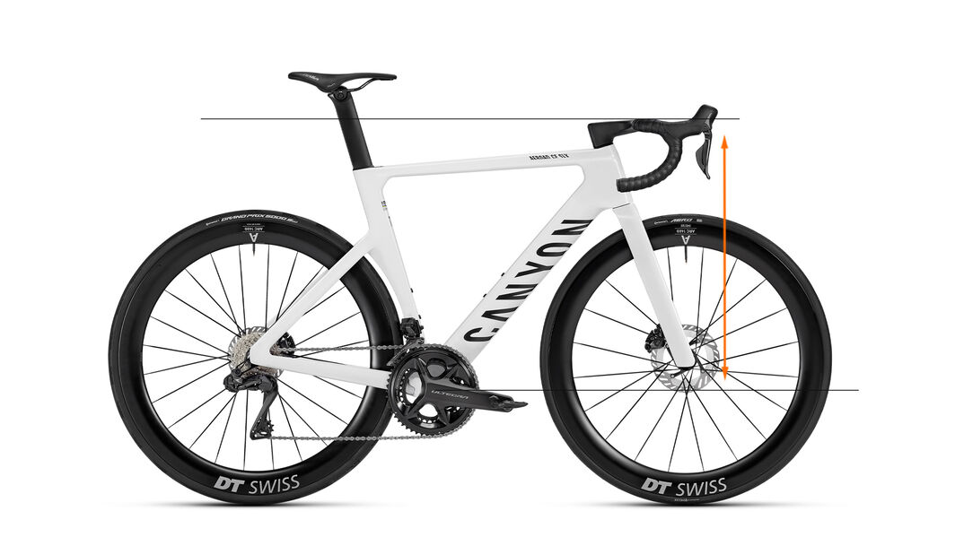 Bike geometry - Effective Stack